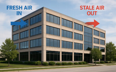 Fresh Air Requirements in Commercial Buildings